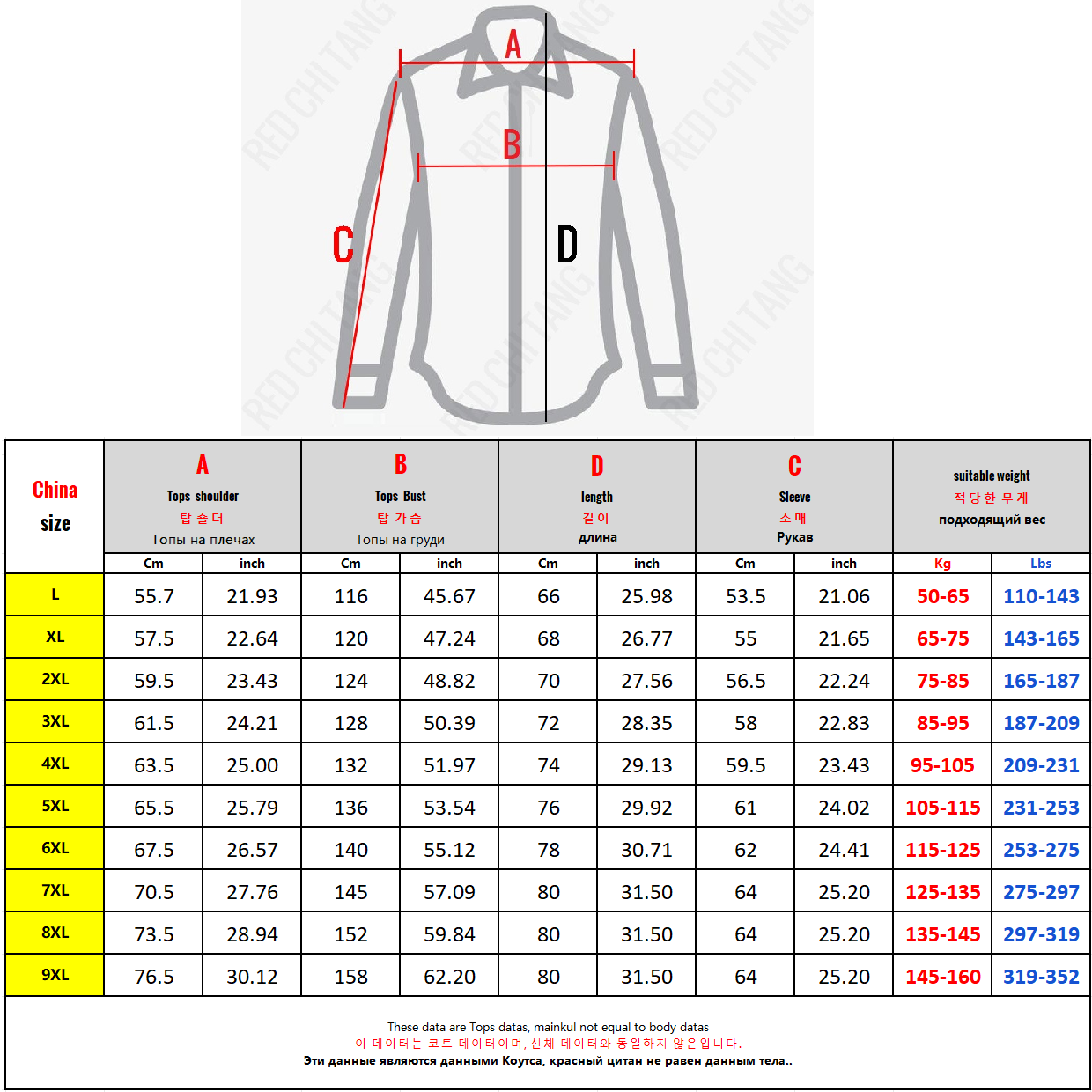 ถักเสื้อสเวตเตอร์ถักผู้ชายเกาห - Winter Clothing Uae บทวิจารณ์และราคา